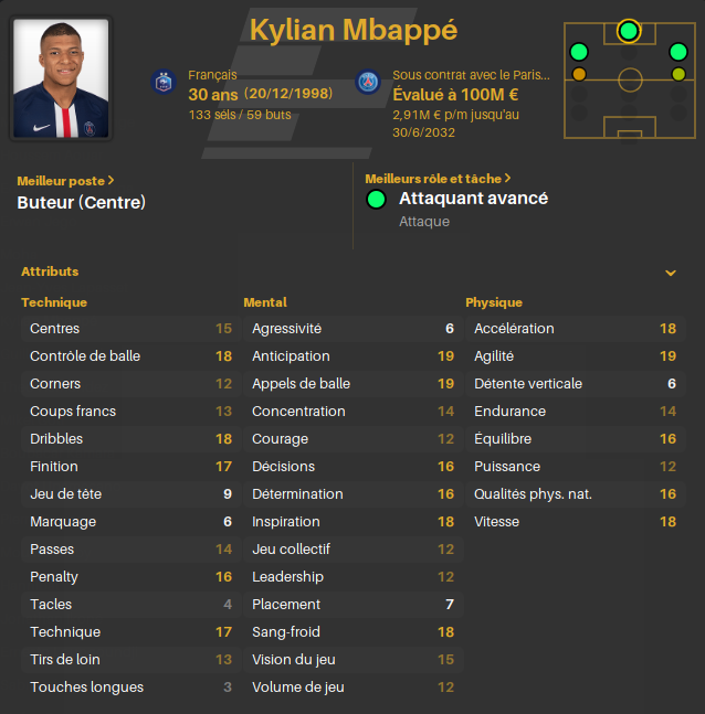 Mbappe