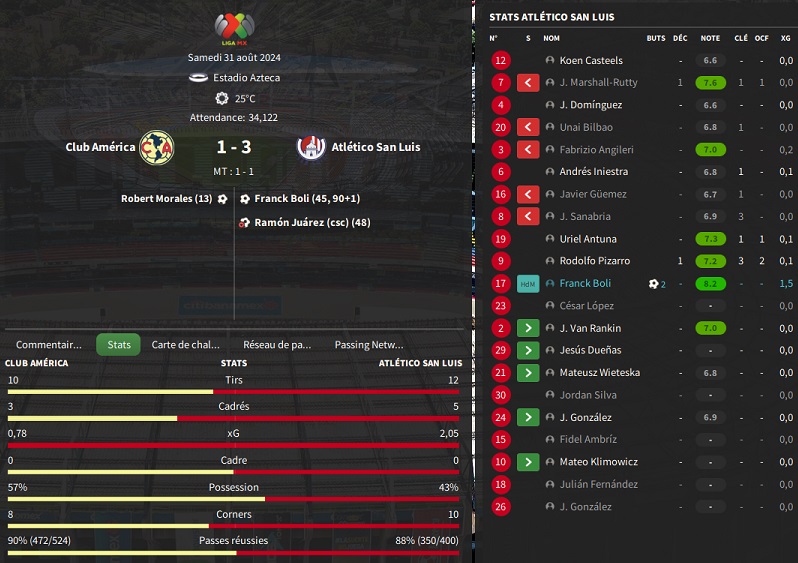 09.1 Club América - Atlético San Luis_ Résumé
