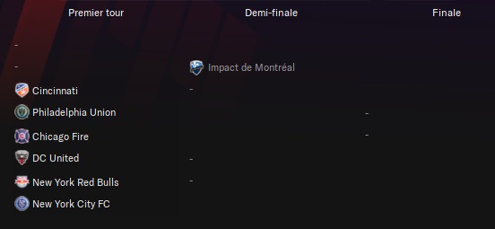 18.1 po est