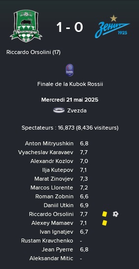 2%20KRF%20krasno%20zenit