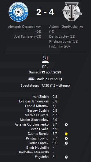 06.1 rpl 06 orenburg torpedo