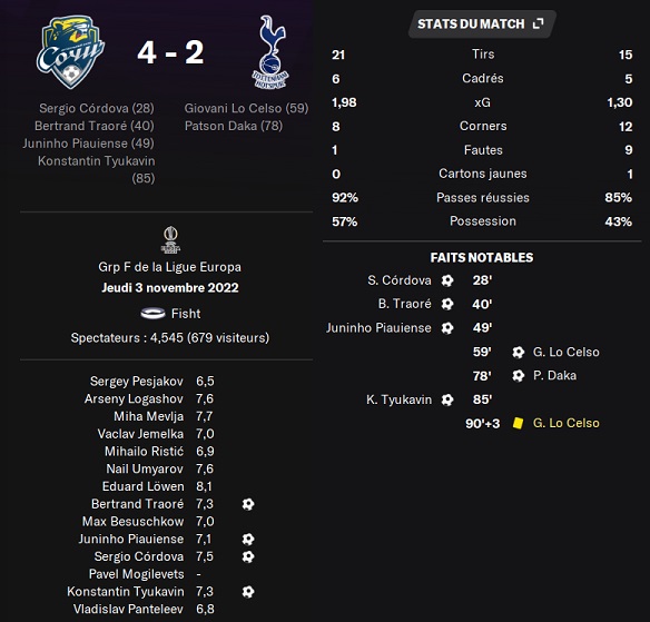 08.1 el6 sochi tottenham