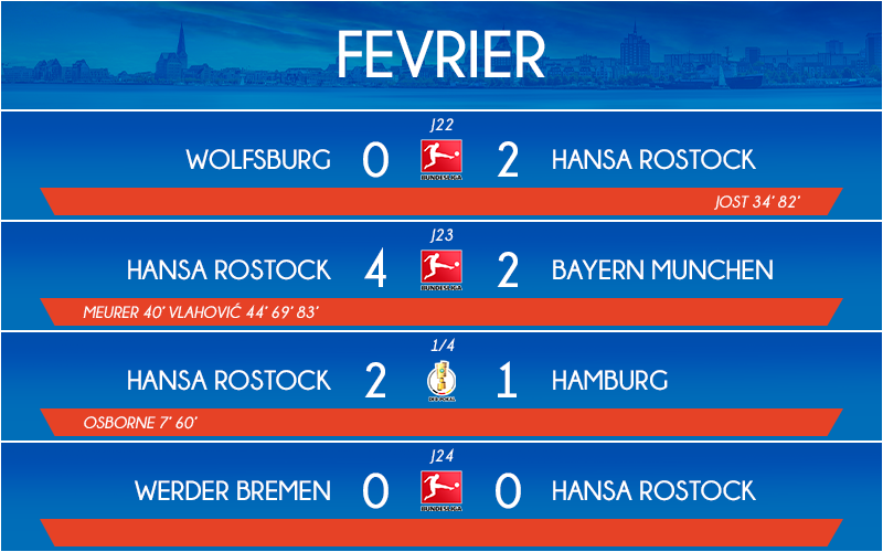 02_matchs