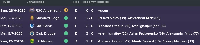 3%20FC%20Krasnodar%20prepa
