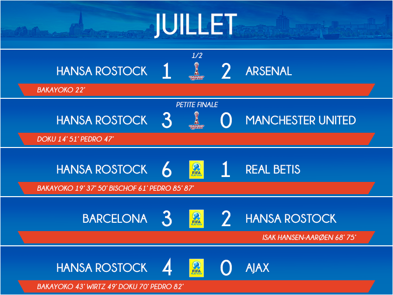 07_matchs