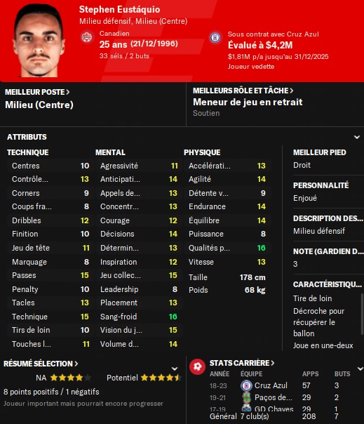 eustaquio