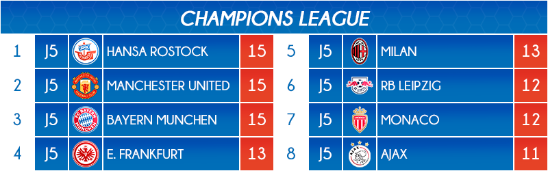 11_classement2