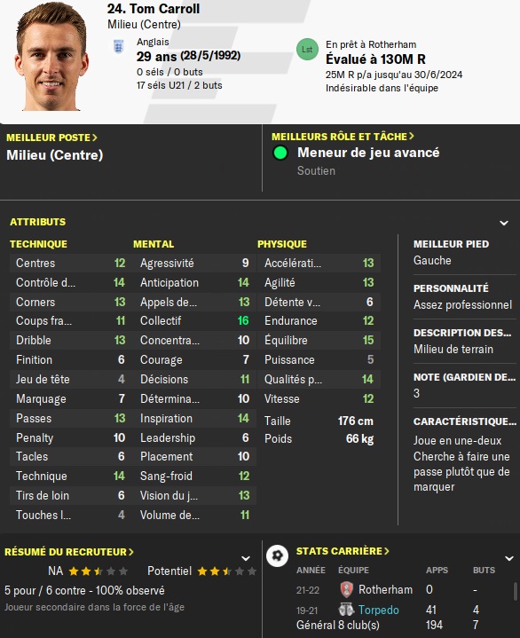 Tom Carroll_PRT