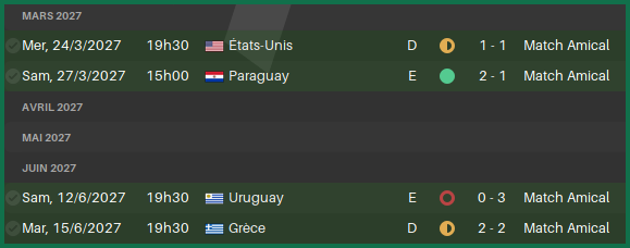 AlgérieMatchs