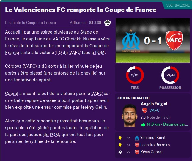 Coupe de France 2023 - Victoire
