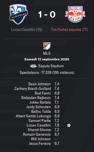 28.2 mls 30 mtl nyrb
