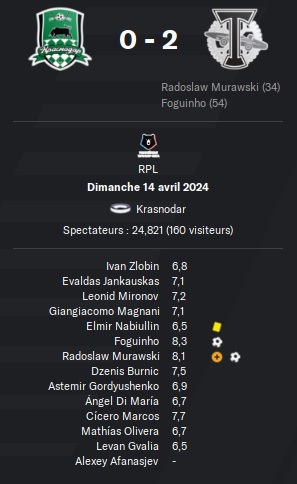 09.1 rpl 24 krasnodar torpedo