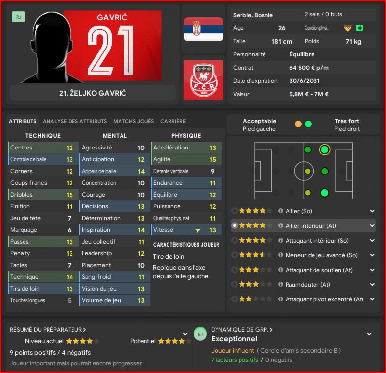 FC Rouen