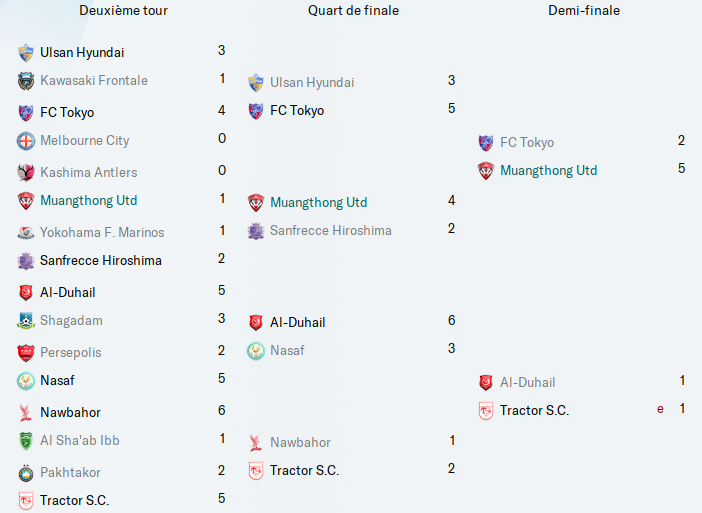 Capture d'écran 2023-10-04 112709