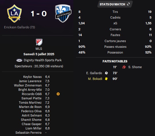 09.1 mls 20 lag mtl