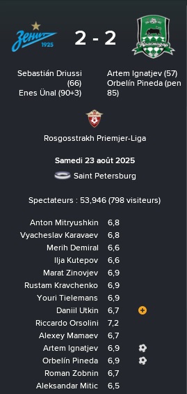 3%20rpl%2007%20zenit%20krasno