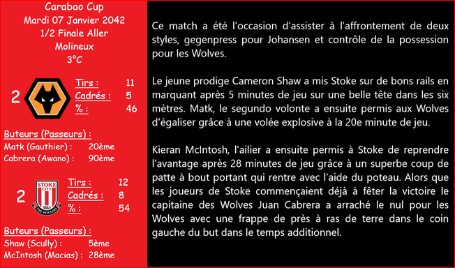 demi aller carabao cup