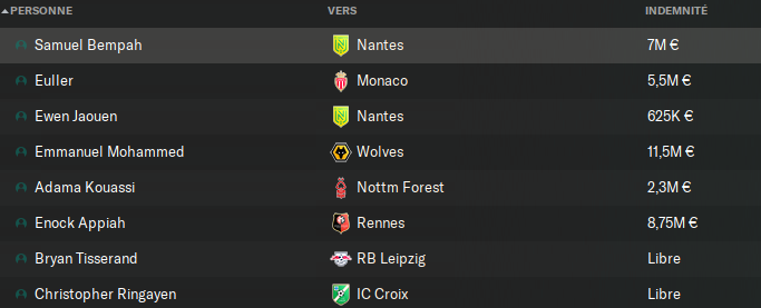 Capture dâĂ©cran 2024-09-20 110738