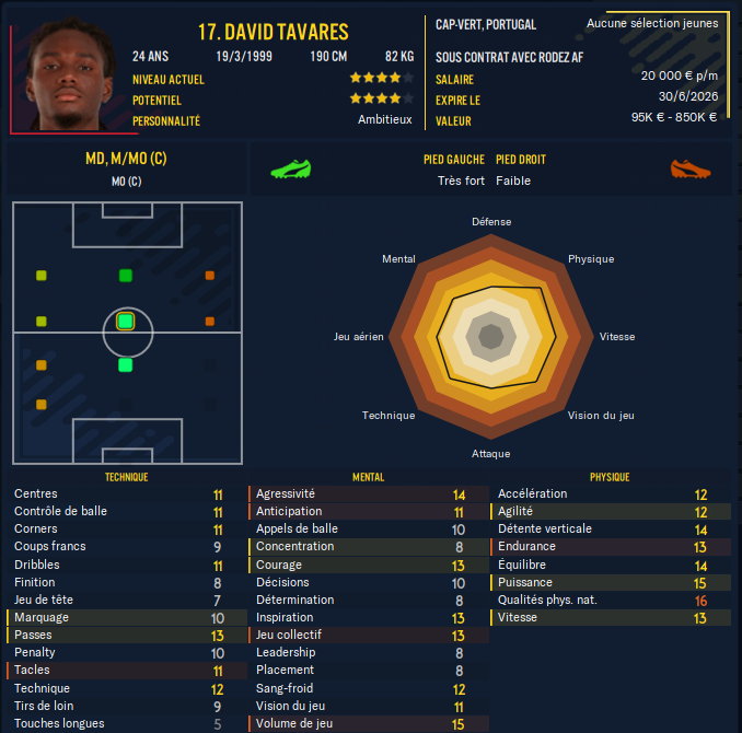 Football Manager 2023 27_06_2023 08_50_17