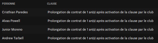18.1 4 clauses prol