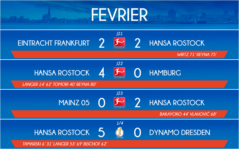 02_matchs