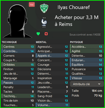 Chouaref