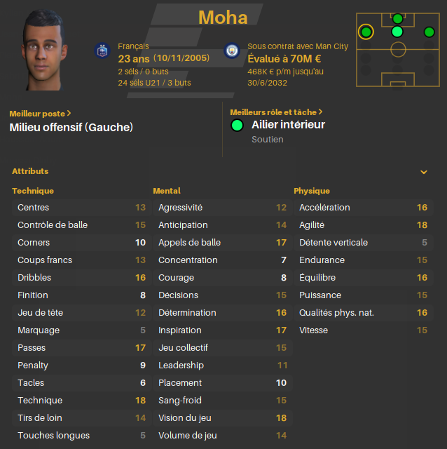 Moha