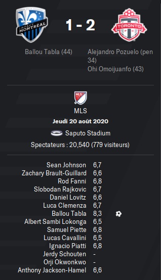 18.2 mls 27 mtl tfc