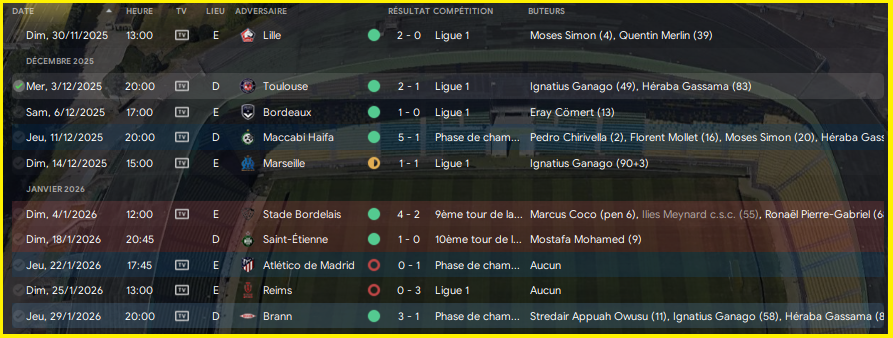 Calendrier DECEMBRE - FEVRIER