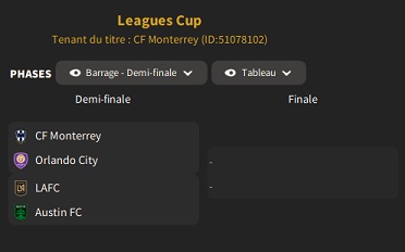 03 Leagues Cup_ Phases-5