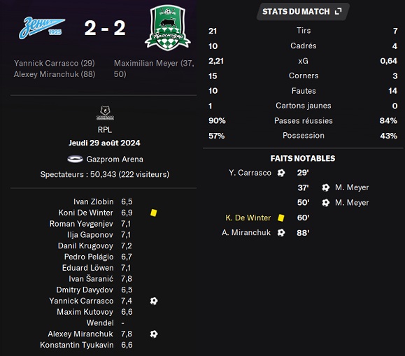 23.1 plr 07 zenit krasno