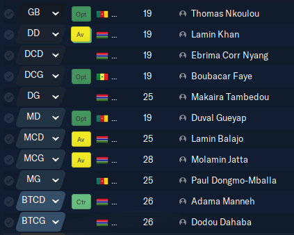 tout le monde étudie option