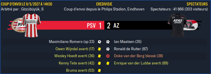 PSV - AZ_ Résumé