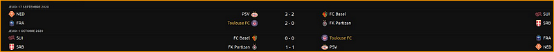 Classement Euro