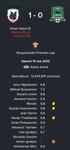 3%20rpl%2029%20rubin%20krasno
