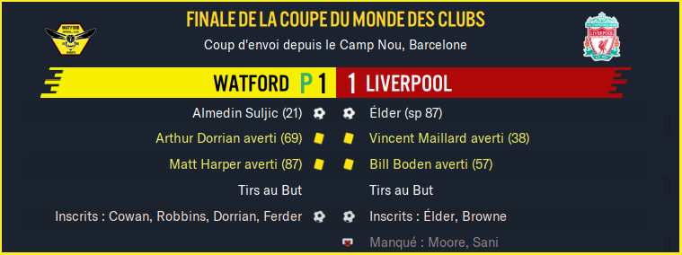 Watford - Liverpool_ Résumé