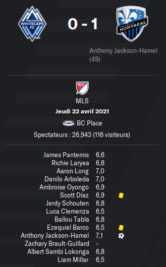 27.2 mls 10 van mtl