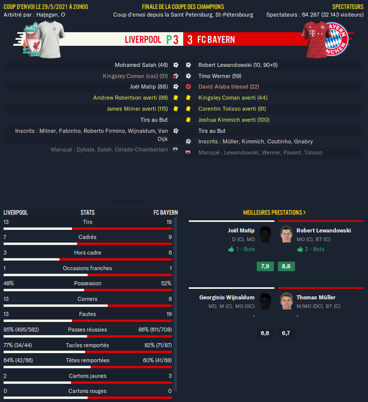 Liverpool - FC Bayern_ Résumé