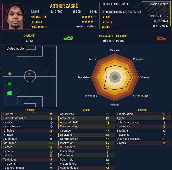 Football Manager 2023 27_06_2023 09_00_33