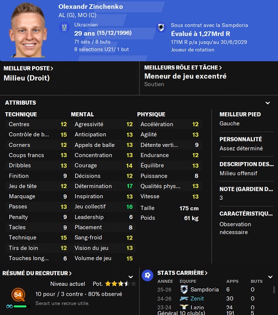 00.1 zinchenko