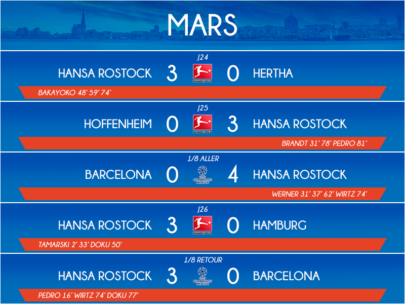 03_matchs