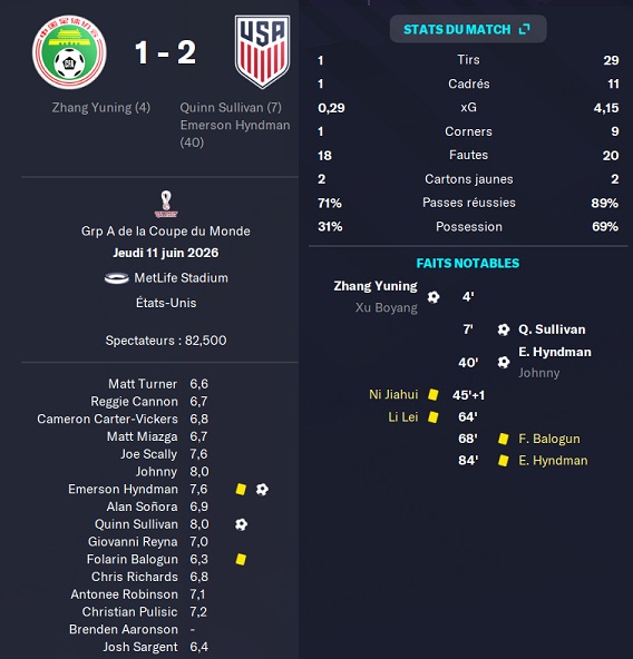 05.1 cdm 1 chn usa