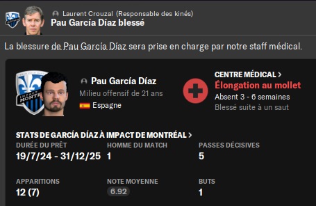 08.1 gd blessé