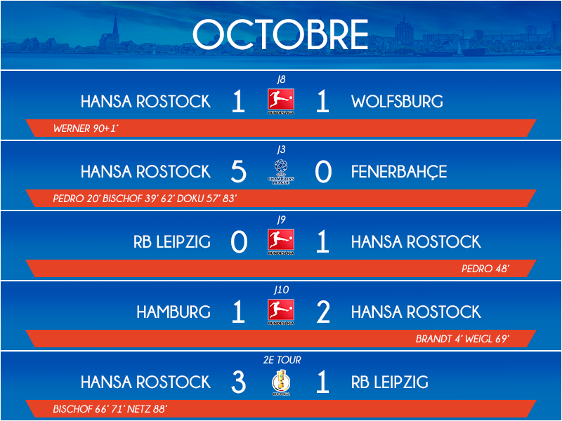10_matchs