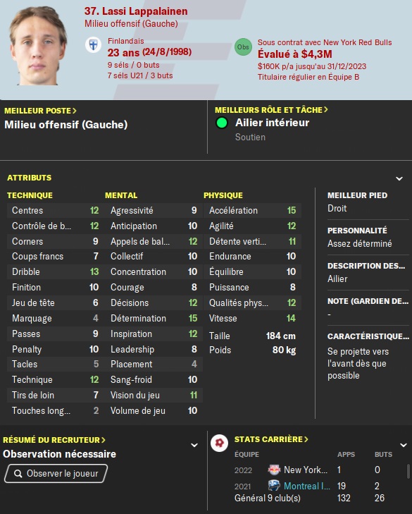 12.4 Lappalainen