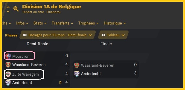 d1-belge-phase-finale-europe