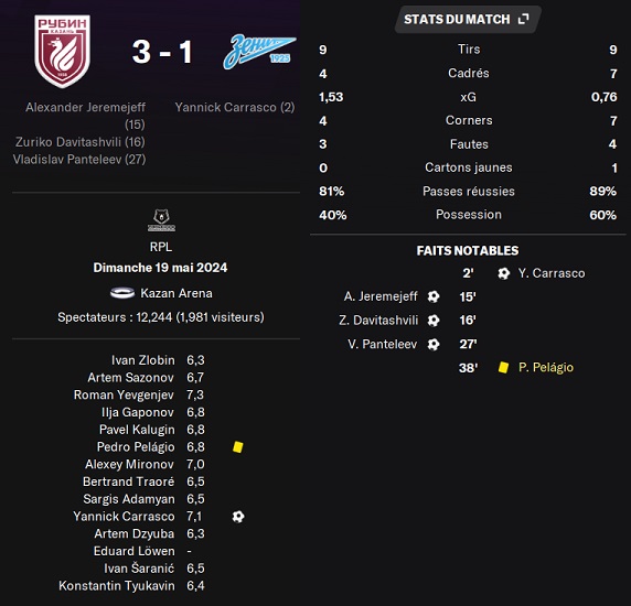 24.1 rpl 30 rubin zenit