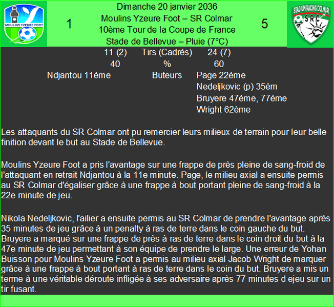 10t cdf