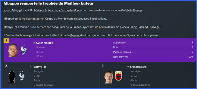 meilleur buteur
