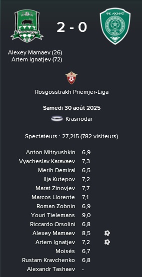 3%20rpl%2008%20krasno%20akhmat
